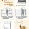 Instruktionsbillede til opsætning af hundehegn med 8 paneler.