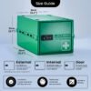 Lockabox One™ Låsbar Medicinskab - Opbevaringsboks med Tallås - Grøn - Billede 4