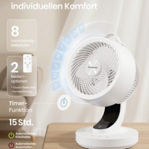 bordventilator