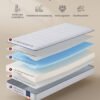 VASAGLE Mattress, 90 x 200 cm, Single Gel Memory Foam Mattress, Medium Firm, H3, 7-Zone Support, Breathable, Removable, Machine-Washable Cover, 16 cm Thick, White RMZ112W101 - Billede 2